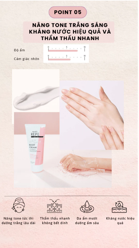 DƯỠNG THỂ NÂNG TÔNG WHITE REPE BODY CREAM